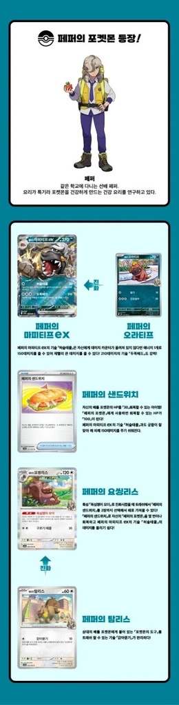 Pokémon - Heat Wave Arena - Booster Pack (Korean)